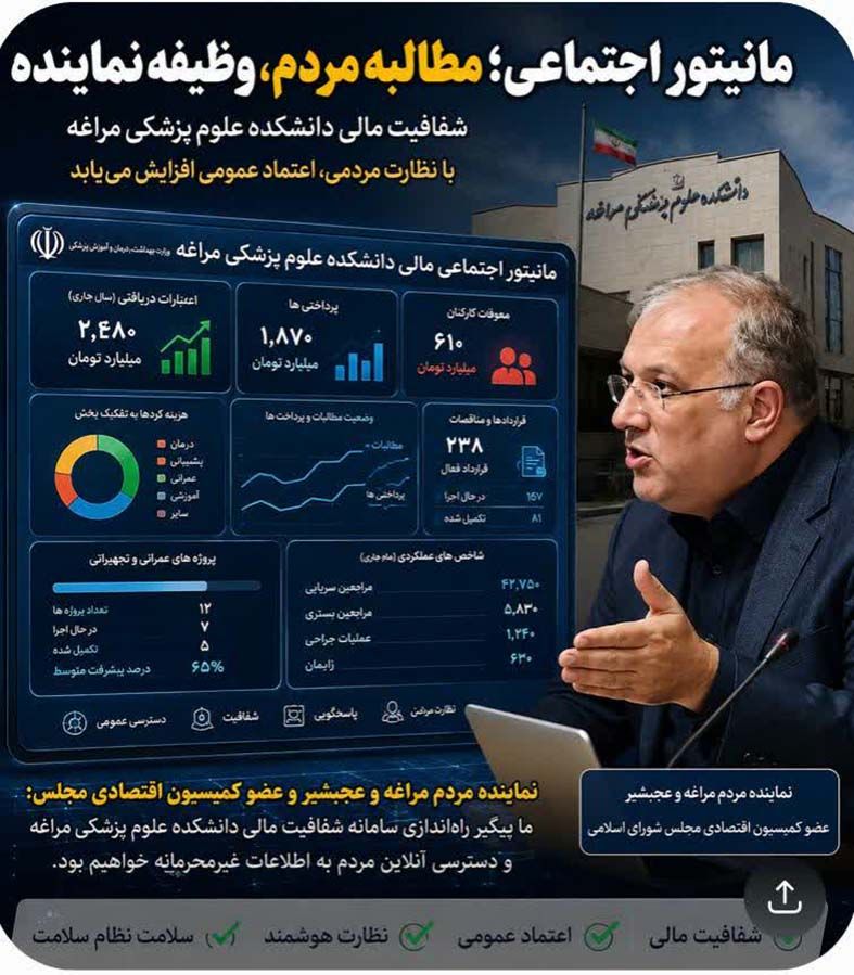شفافیت یا ابهام؟؛ مانیتور اجتماعی، حلقه مفقوده حکمرانی مالی در دانشکده علوم پزشکی مراغه»