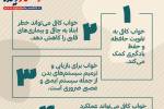 مزایای خواب کافی در شب   + اینفوگرافی