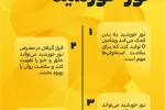 فواید دریافت نور خورشید  + اینفوگرافی