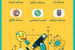 کار علمی مسئله محور  +  اینفوگرافی