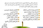 بهترین روش های لاغری  +  اینفوگرافی