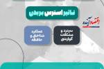 تاثیرات استرس بر بدن  + اینفوگرافی