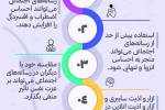 تاثیر شبکه های اجتماعی بر سلامت روان  +  اینفوگرافی