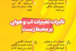 تاثیرات تغییرات آب و هوایی بر محیط زیست  +  اینفوگرافی