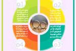 راهکارهای ازدواج آسان 1  + اینفوگرافی