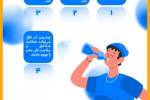 فواید نوشیدن آب + اینفوگرافی