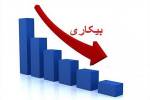 یزد دومین استان با کمترین نرخ بیکاری است