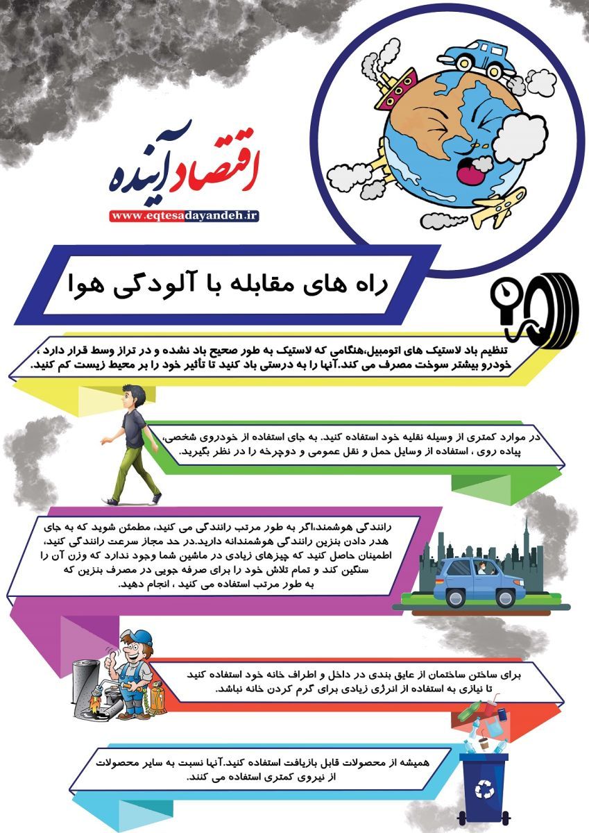 مقابله با آلودگی هوا + اینفوگرافی