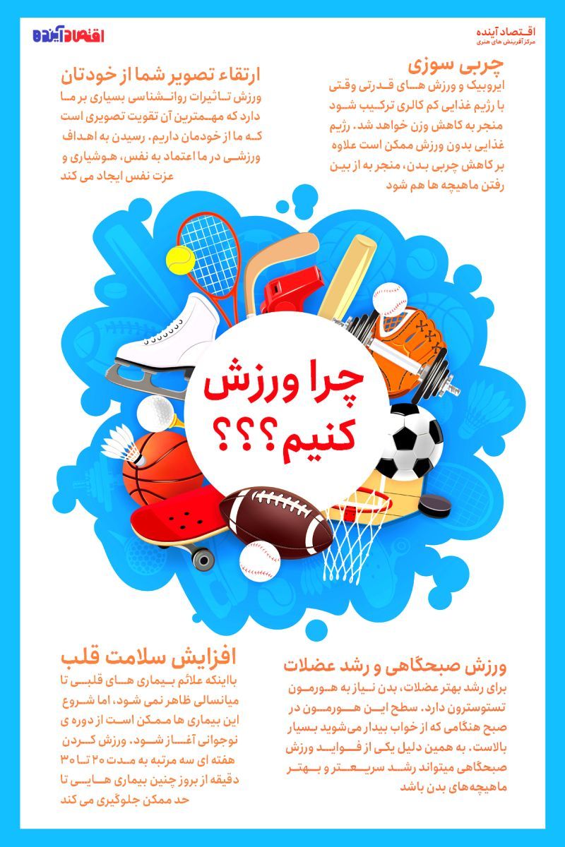 چرا ورزش کنیم ؟ + اینفوگرافی