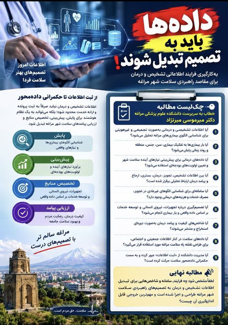 گزارش راهبردی: استقرار «نظامِ هدایتِ هوشمند سلامت مراغه»