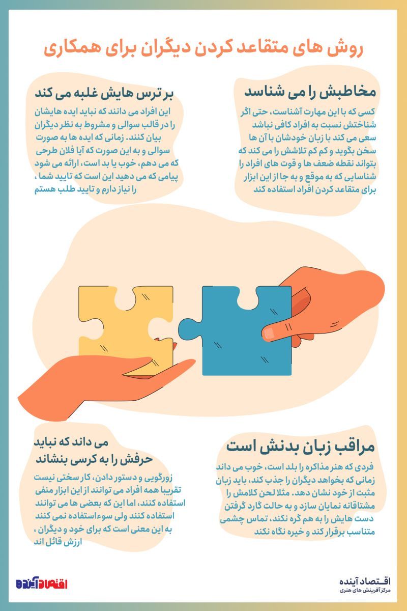 روش های متقاعد کردن دیگران + اینفوگرافی