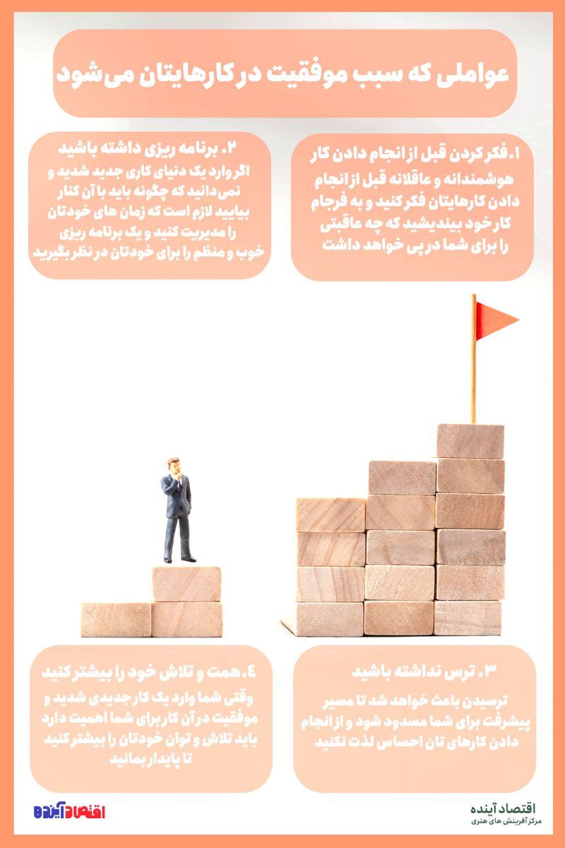 عوامل موفقیت در کارهایتان+ اینفوگرافی
