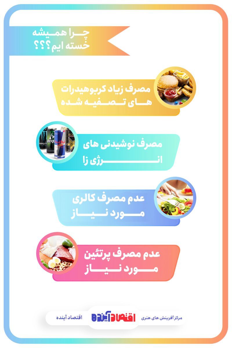 خستگی دائمی+ اینفوگرافی