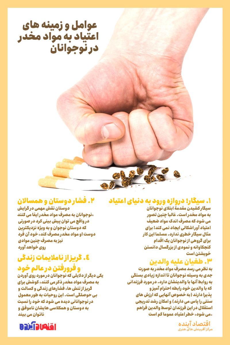 عوامل اعتیاد جوانان+ اینفوگرافی