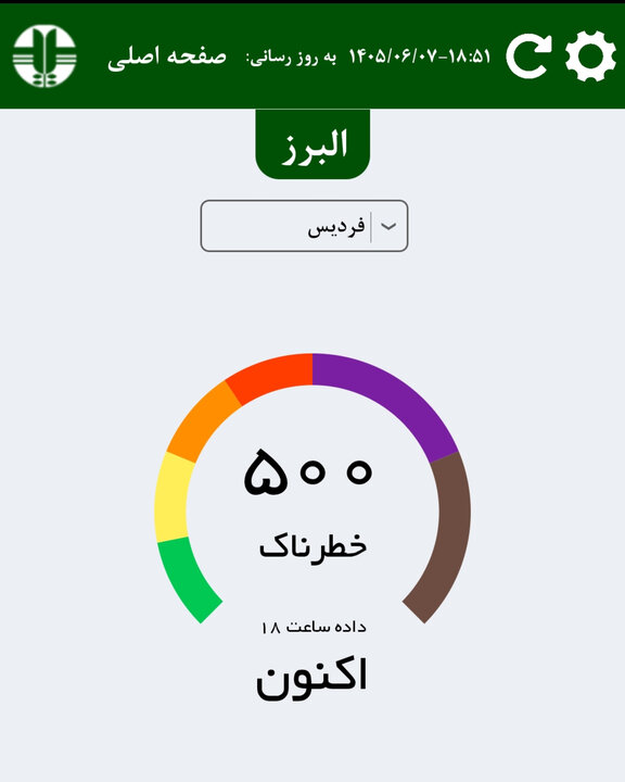 هوای فردیس خطرناک شد