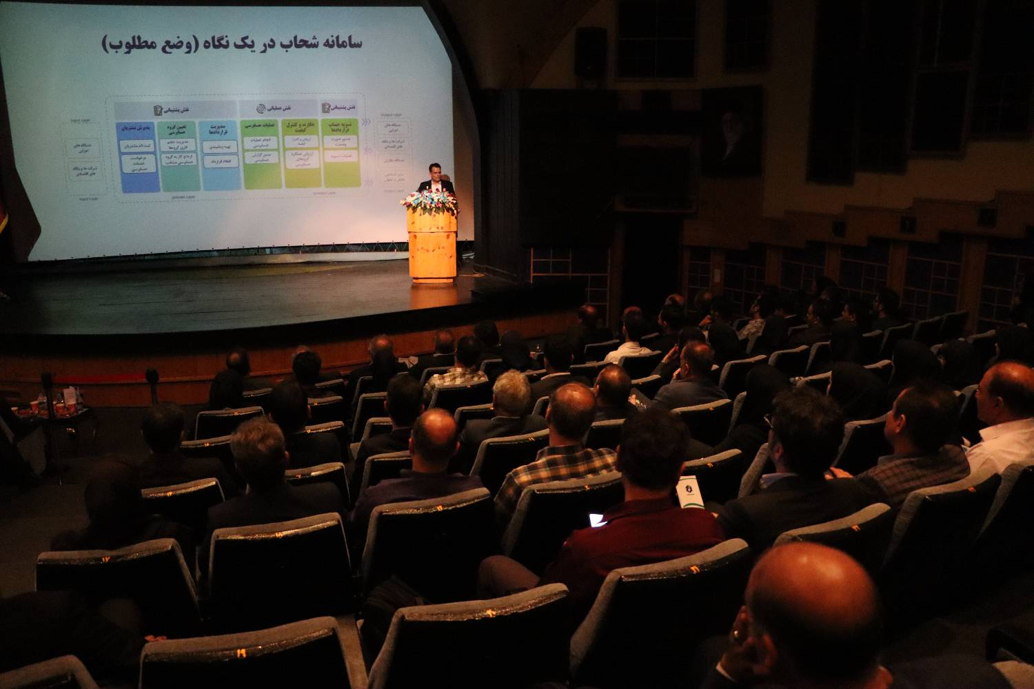خداحافظی با حسابرسی کاغذی؛ «شحاب» کل فرآیند حسابرسی را متحول می‌کند
