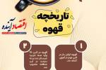 تاریخچه قهوه+   اینفوگرافی