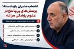 سفره نجومی بخش خصوصی بر شانه نحیف کادر درمان