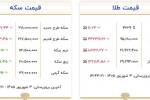 ریزش جزئی قیمت طلا و سکه امروز ۳ شهریور ۱۴۰۵+ جدول