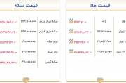 کاهش دسته‌جمعی قیمت طلا و سکه امروز ۲۰ مهر ۱۴۰۵