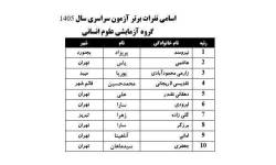 غول کنکور در برابر رتبه یک؛ روایت موفقیت دختر بجنوردی غول کنکور در برابر رتبه یک؛ روایت موفقیت دختر بجنوردی