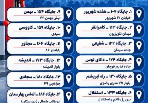آدرس ۱۵ جایگاه منتخب بنزین آزاد به صورت شبانه‌روزی در مشهد اعلام شد